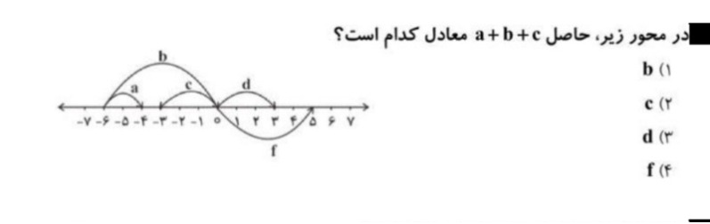 دریافت سوال 3