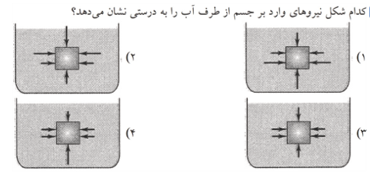 دریافت سوال 73