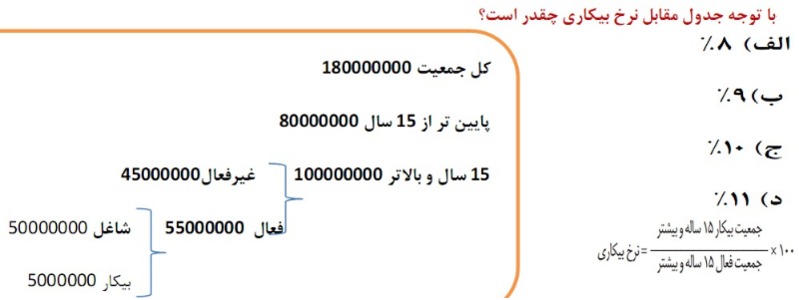 دریافت سوال 74