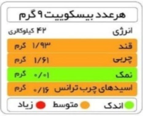 دریافت سوال 13