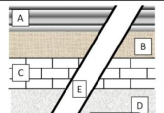 دریافت سوال 3