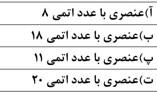 دریافت سوال 13