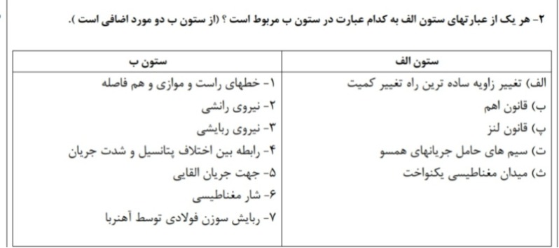 دریافت سوال 2