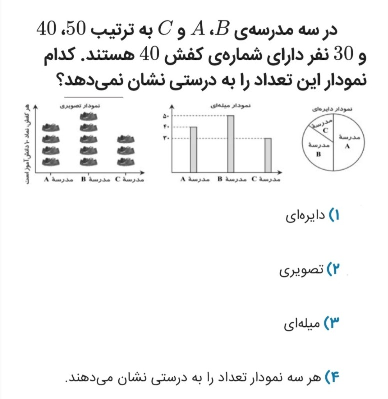 دریافت سوال 6