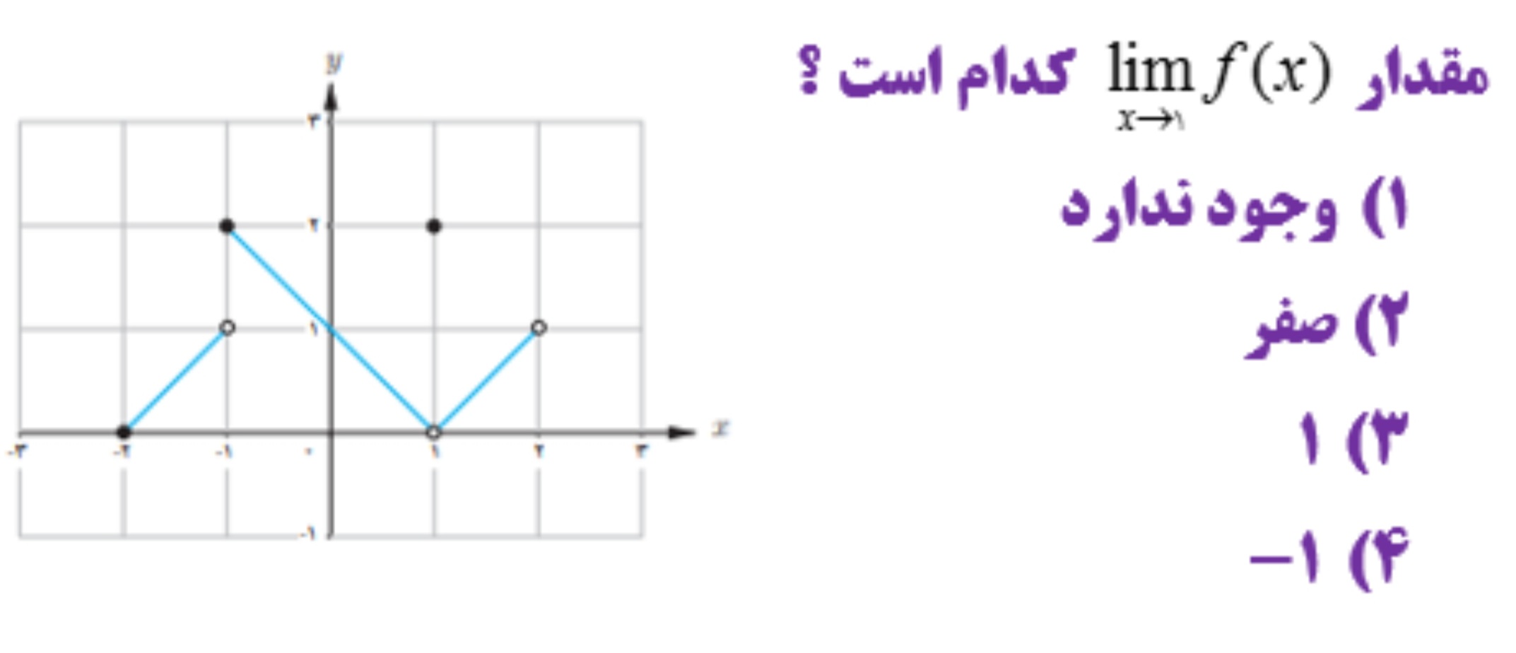 دریافت سوال 12