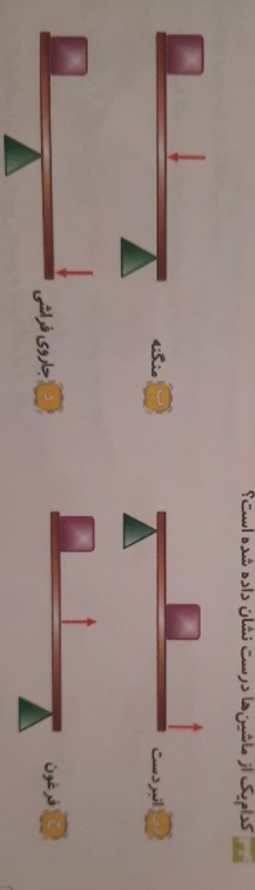 دریافت سوال 29