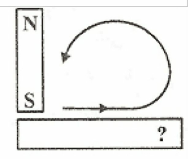 دریافت سوال 5