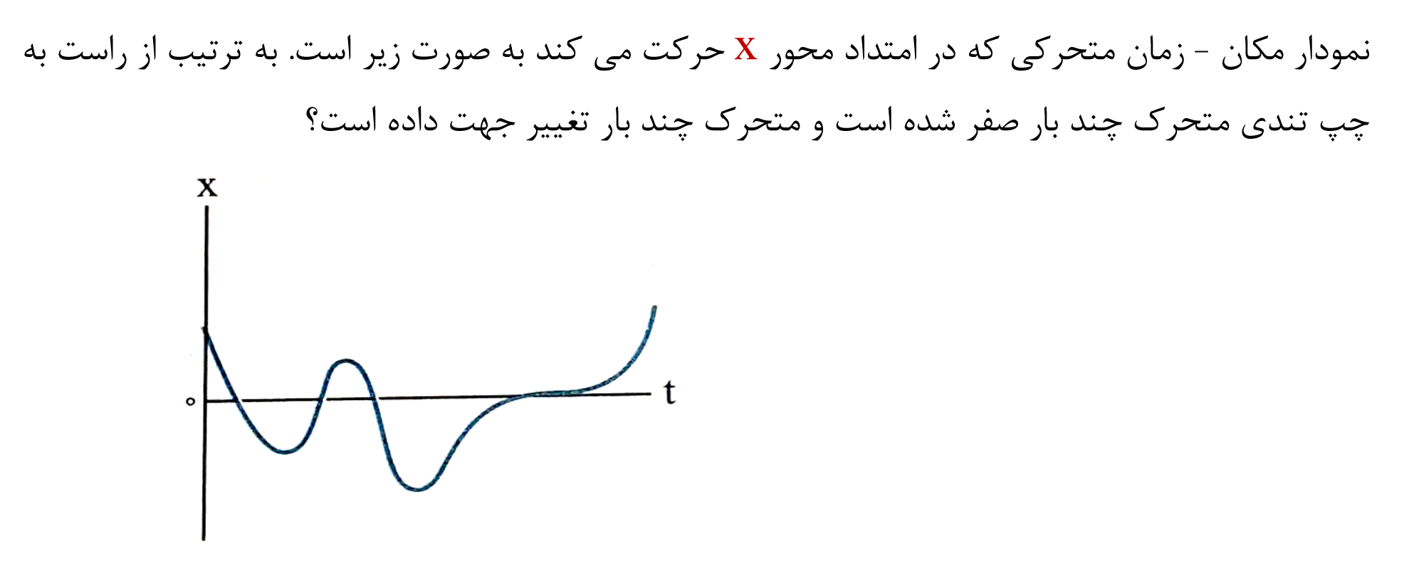 دریافت سوال 3