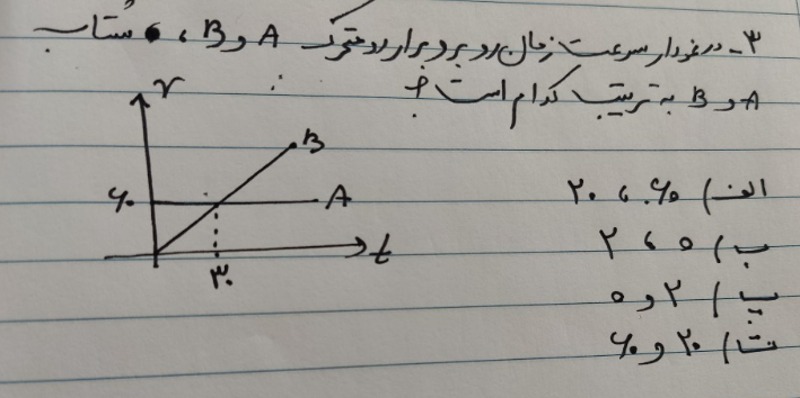 دریافت سوال 3