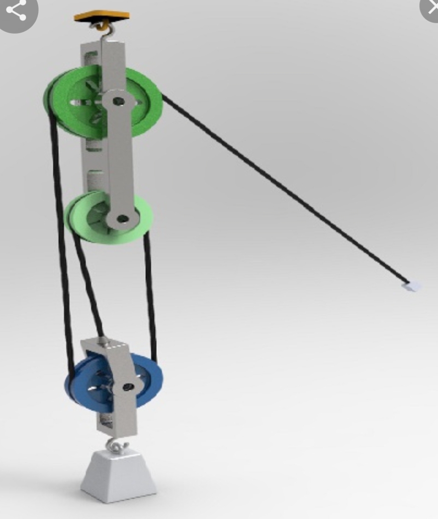 دریافت سوال 7
