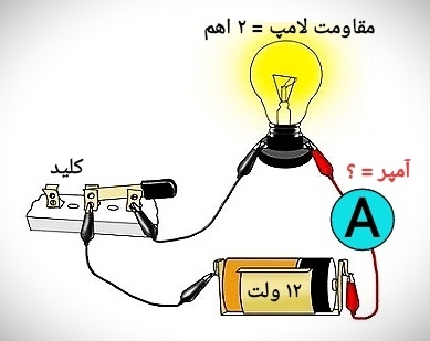 دریافت سوال 27