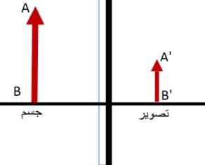 دریافت سوال 16