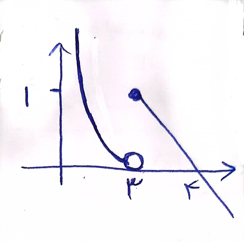 دریافت سوال 1