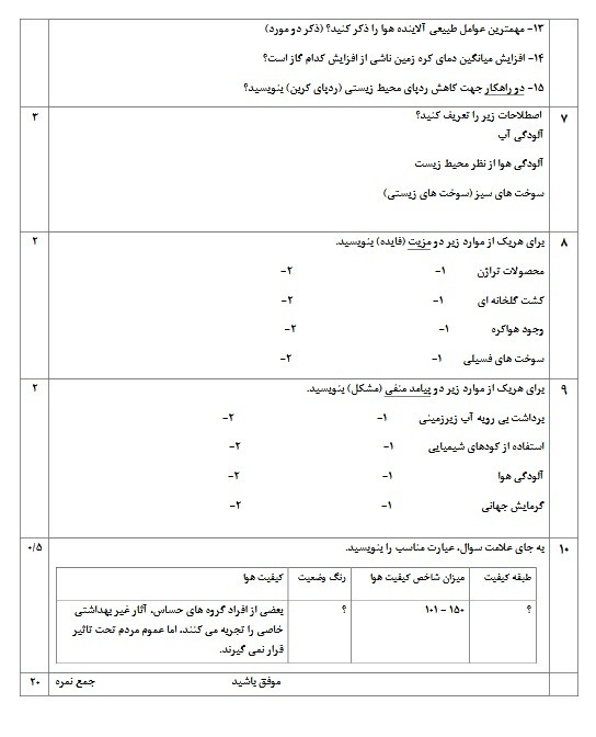 دریافت سوال