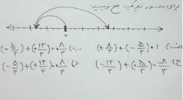 دریافت سوال 11