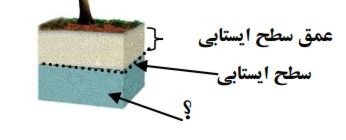 دریافت سوال 8