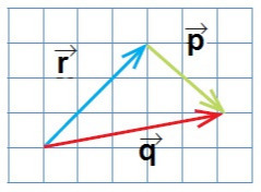 دریافت سوال 9