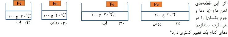 دریافت سوال 8