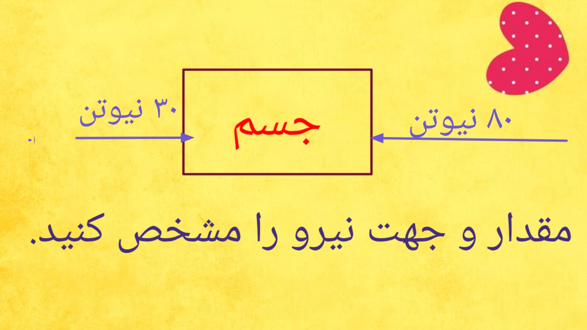 دریافت سوال 15