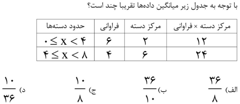 دریافت سوال 12