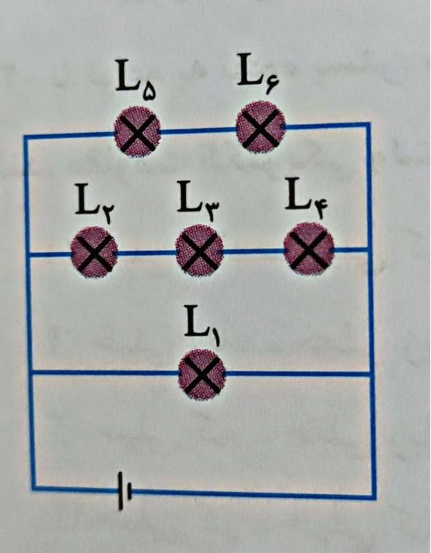 دریافت سوال 19