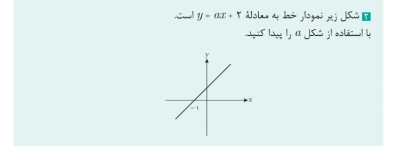 دریافت سوال 15