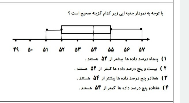 دریافت سوال 7