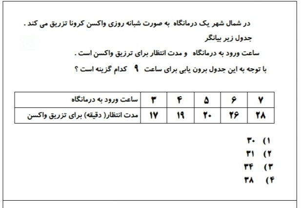 دریافت سوال 6