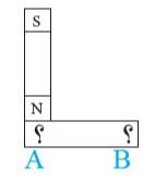 دریافت سوال 15