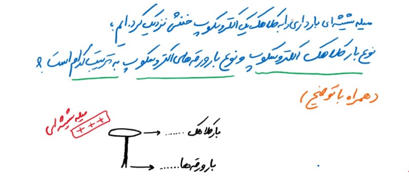 دریافت سوال 13