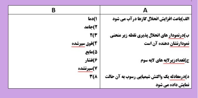 دریافت سوال 1