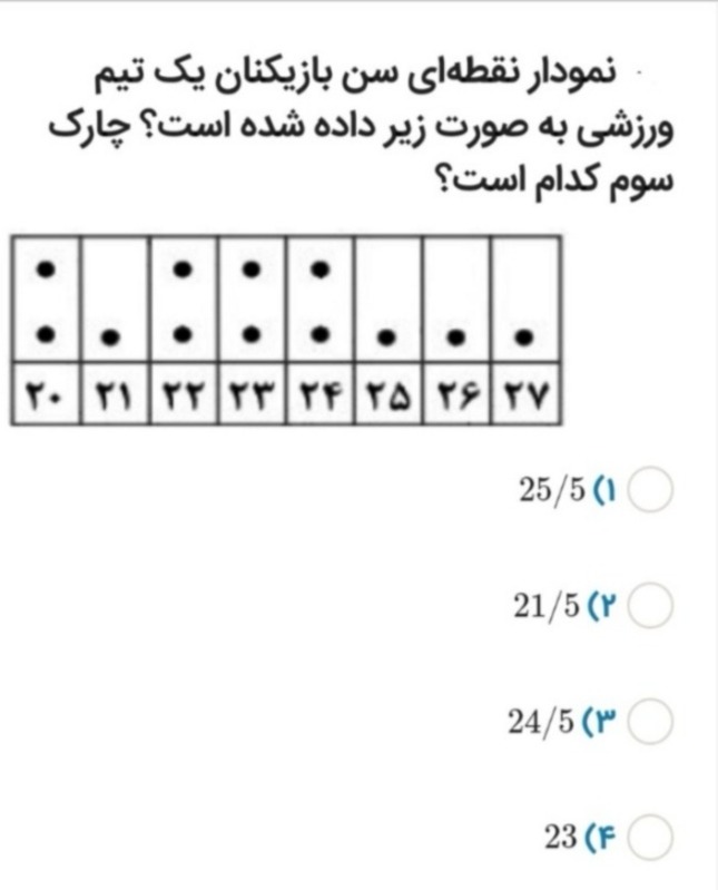 دریافت سوال 20