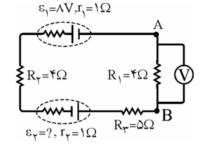 دریافت سوال 4