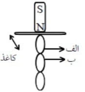 دریافت سوال 15