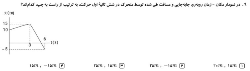 دریافت سوال 2