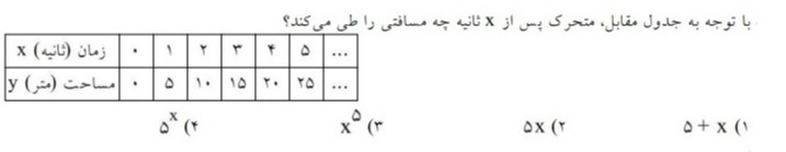 دریافت سوال 6