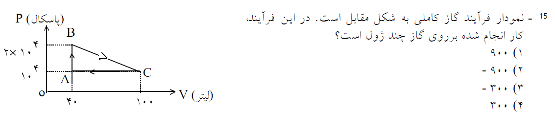 دریافت سوال 15