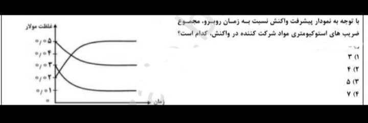 دریافت سوال 9