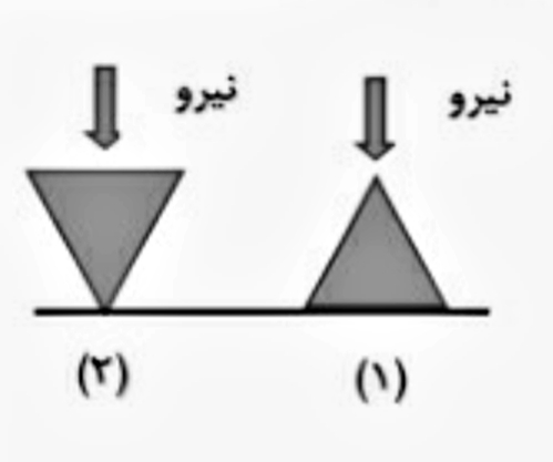 دریافت سوال 25