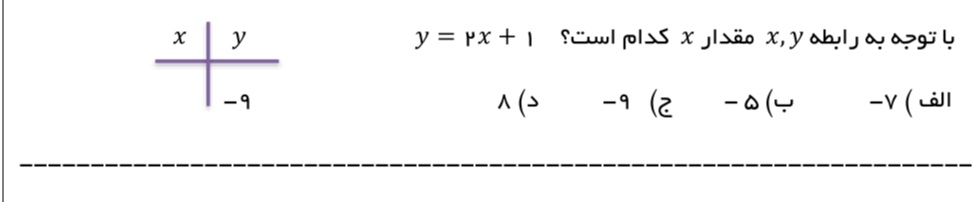 دریافت سوال 4