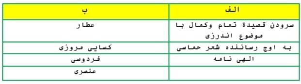 دریافت سوال 8