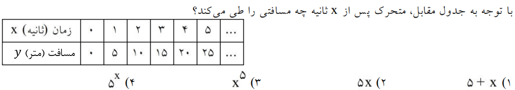 دریافت سوال 2