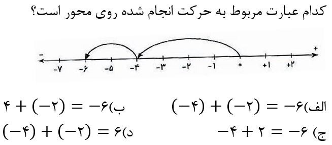 دریافت سوال 7