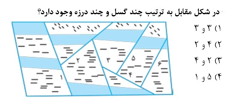 دریافت سوال 27