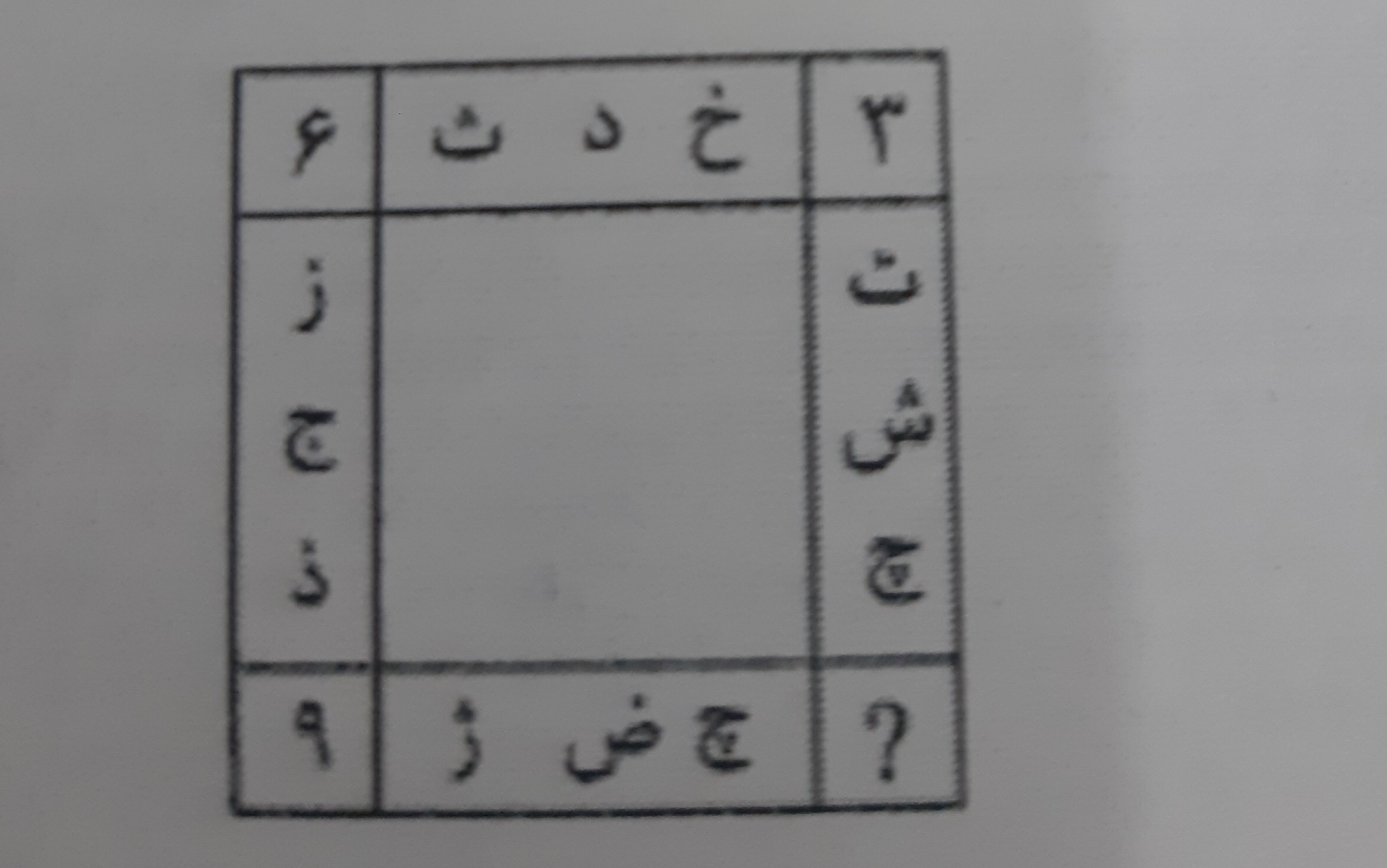 دریافت سوال 2