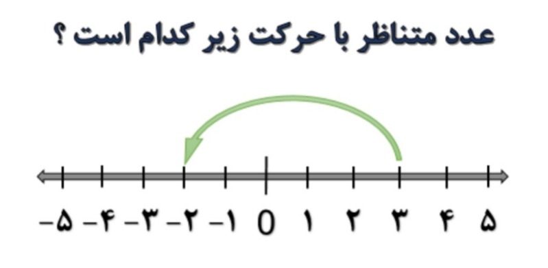 دریافت سوال 2