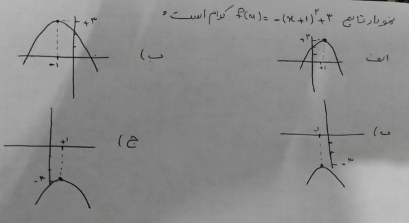 دریافت سوال 8