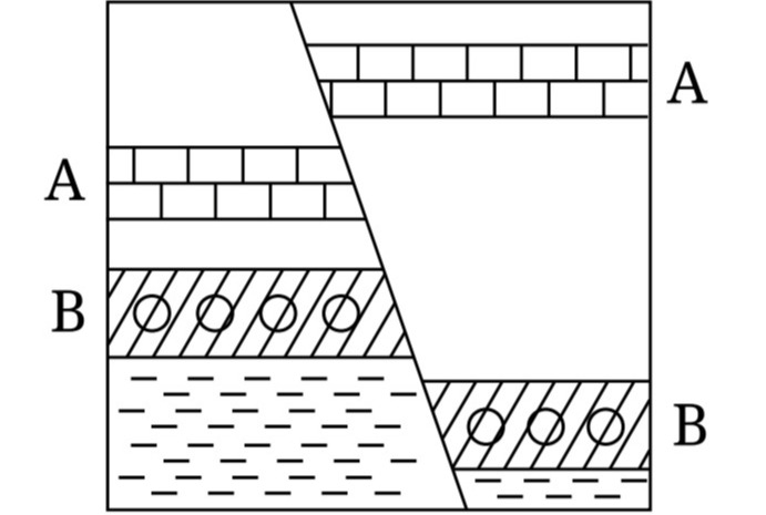 دریافت سوال 5