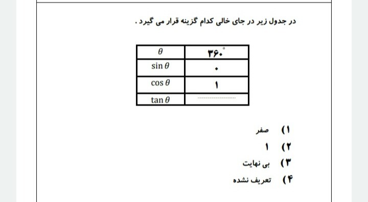 دریافت سوال 6