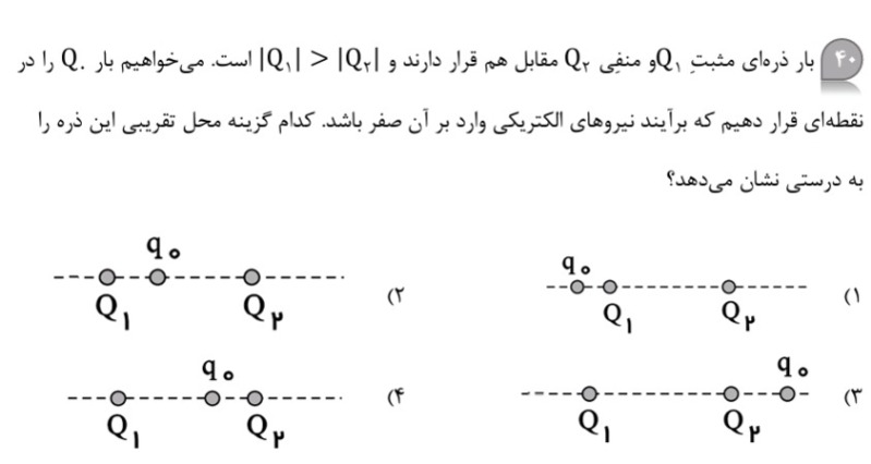 دریافت سوال 10